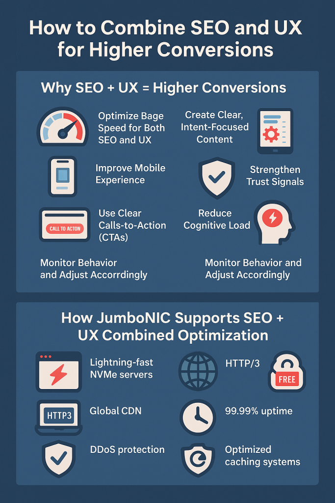 How to Combine SEO and UX for Higher Conversions