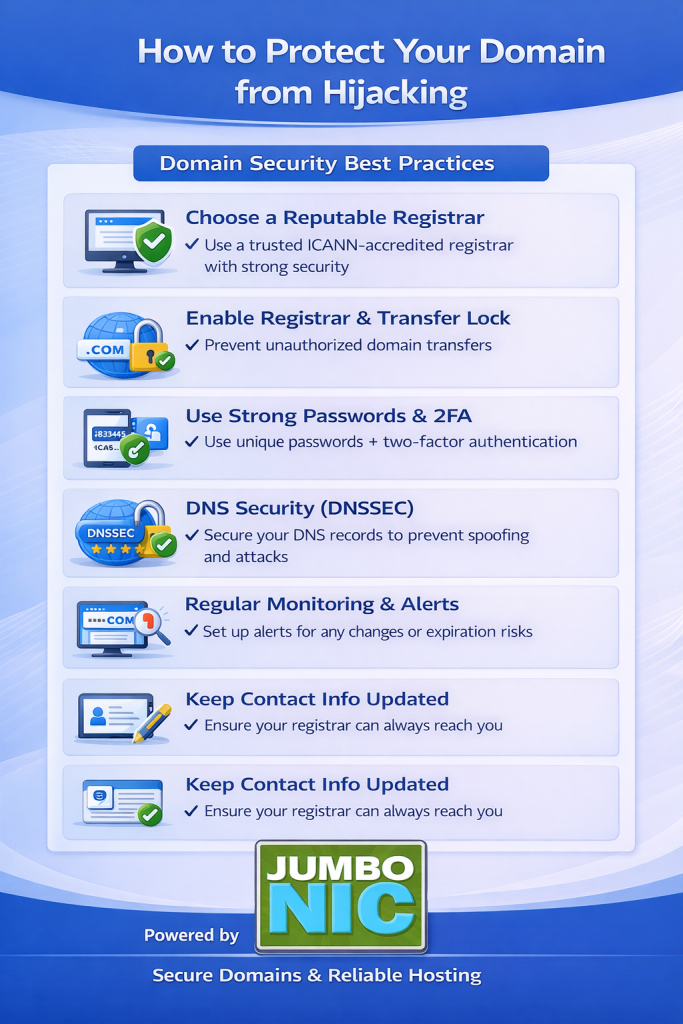 How to Protect Your Domain from Hijacking