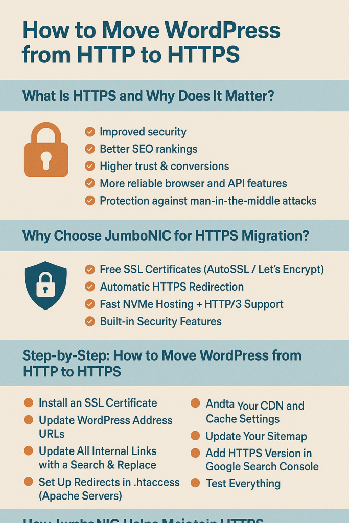 How to Move WordPress from HTTP to HTTPS