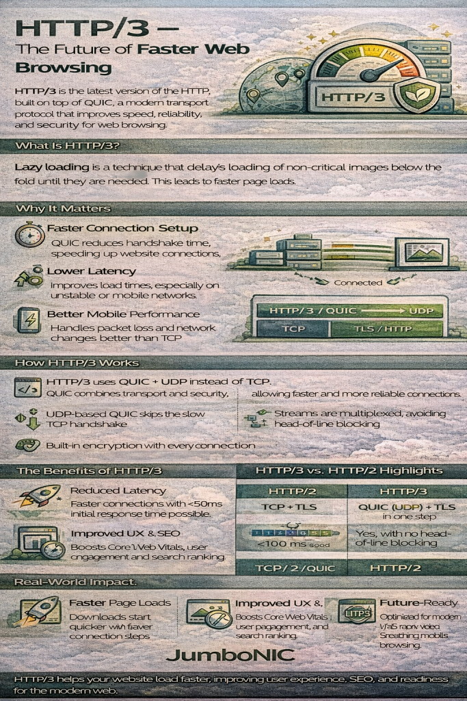 How to Reduce Server Load During High Traffic Periods