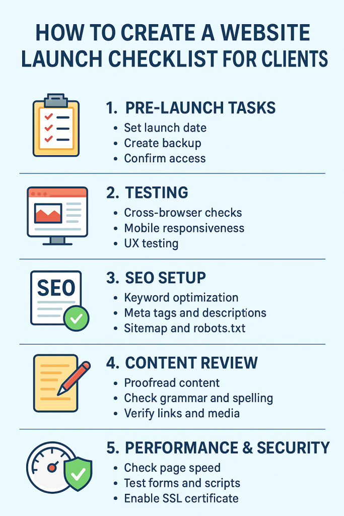 How to Create a Website Launch Checklist for Clients