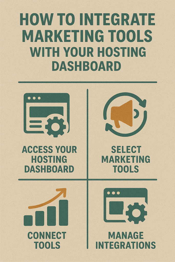 The Future of Web Hosting: Trends to Watch in 2025 and Beyond