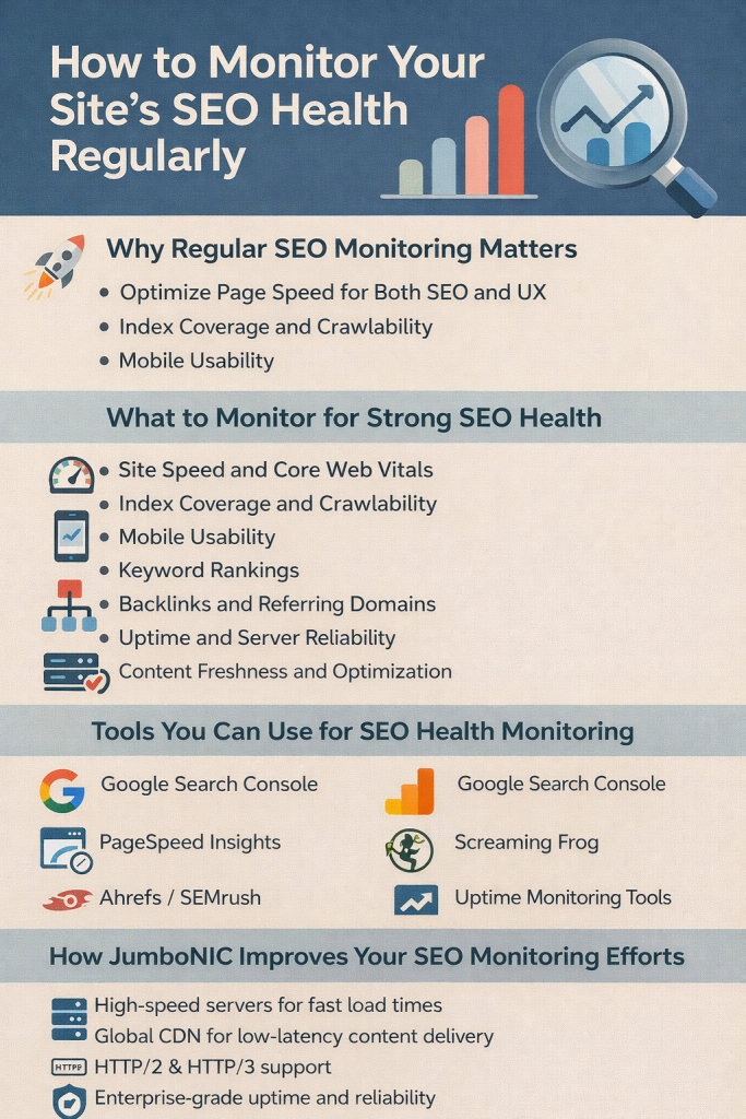 How to Monitor Your Site’s SEO Health Regularly