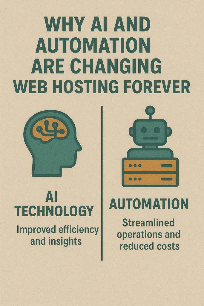 Why AI and Automation Are Changing Web Hosting Forever